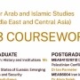CAIS 2023 Coursework UG&PG